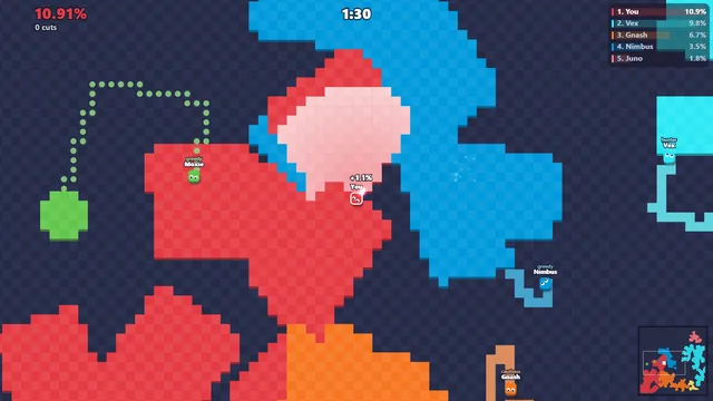 Closing a loop: the claim sweeps across everything inside